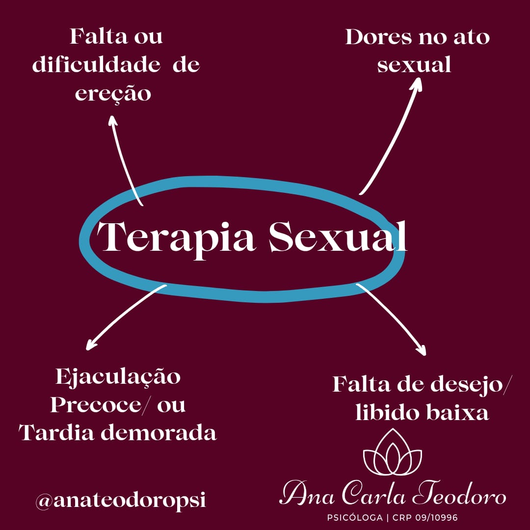 Terapia Sexual